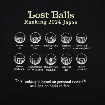 ロストボールズ ランキング  tシャツ